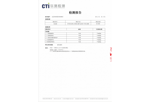 CTI报告