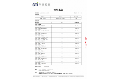 CTI报告